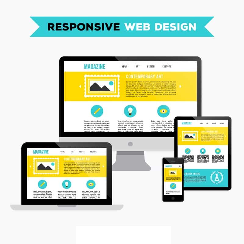 Diseño web responsive